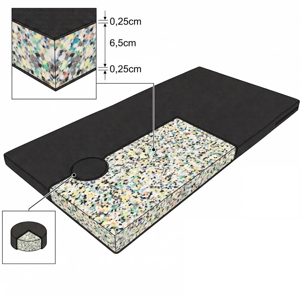 Genomskärningsdiagram av Kitama thaimassagemadrass som visar 6,5 cm kärna i rebond-skum och 0,25 cm konstläderöverdrag