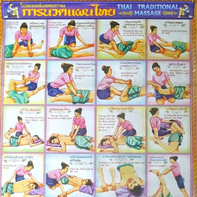 Massage-Zubehör