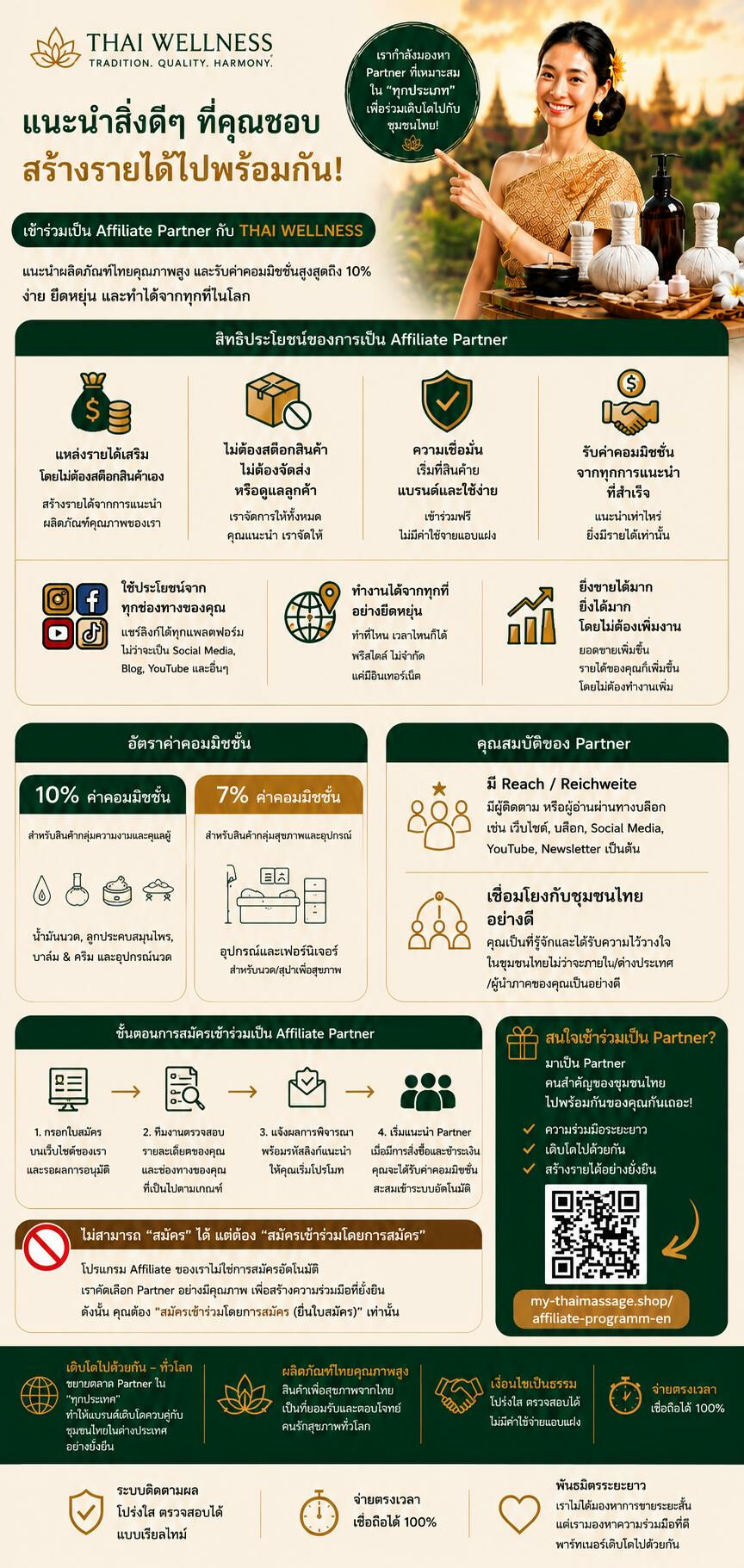 Affiliate Partner Programm My Thai Massage Shop