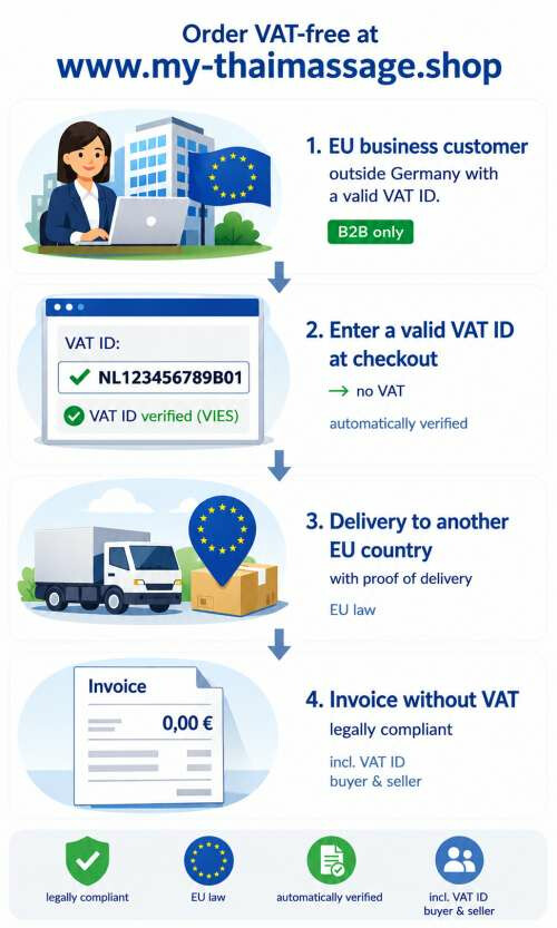 VAT Free
