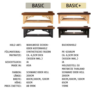 Basic Thai Massage table made of oak wood Black 80 cm