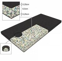 Matelas de Massage Thaï avec Trou Visage et Coussin, Longueur 200 cm (Largeur : 90 / 100 / 120 cm)