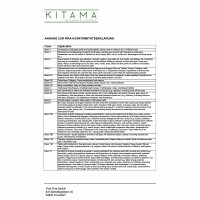 Leelawadee Parfymolja 100ml