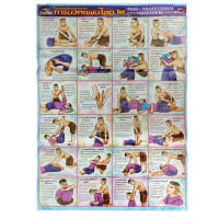 Traditionelle Thai Massage Poster Plakat im Set - 5 Stk.