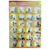 Traditionelle Thai Massage Poster Plakat im Set - 5 Stk.