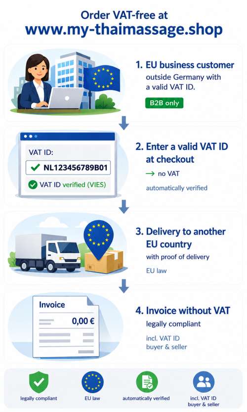 vat-free order